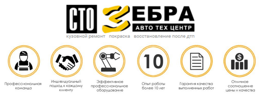 ч